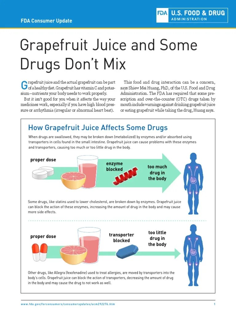 Grapefruit Juice and Drug Interactions 0717 PDF Grapefruit Drugs