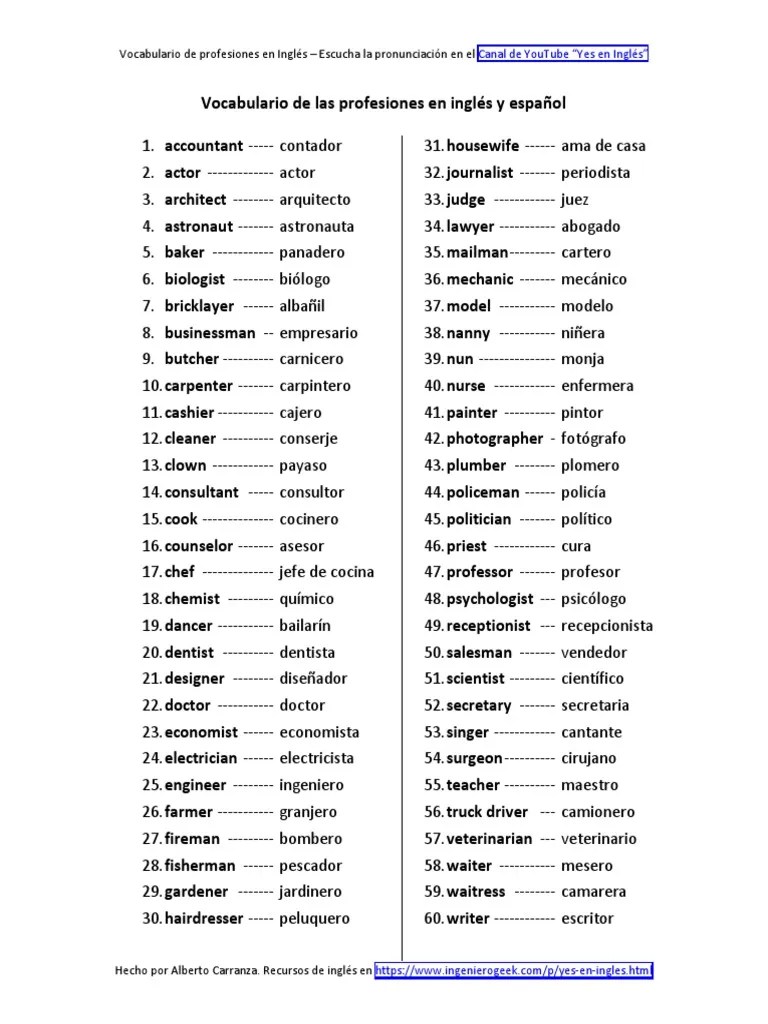 Vocabulario de las profesiones en inglés y español Ocupaciones o