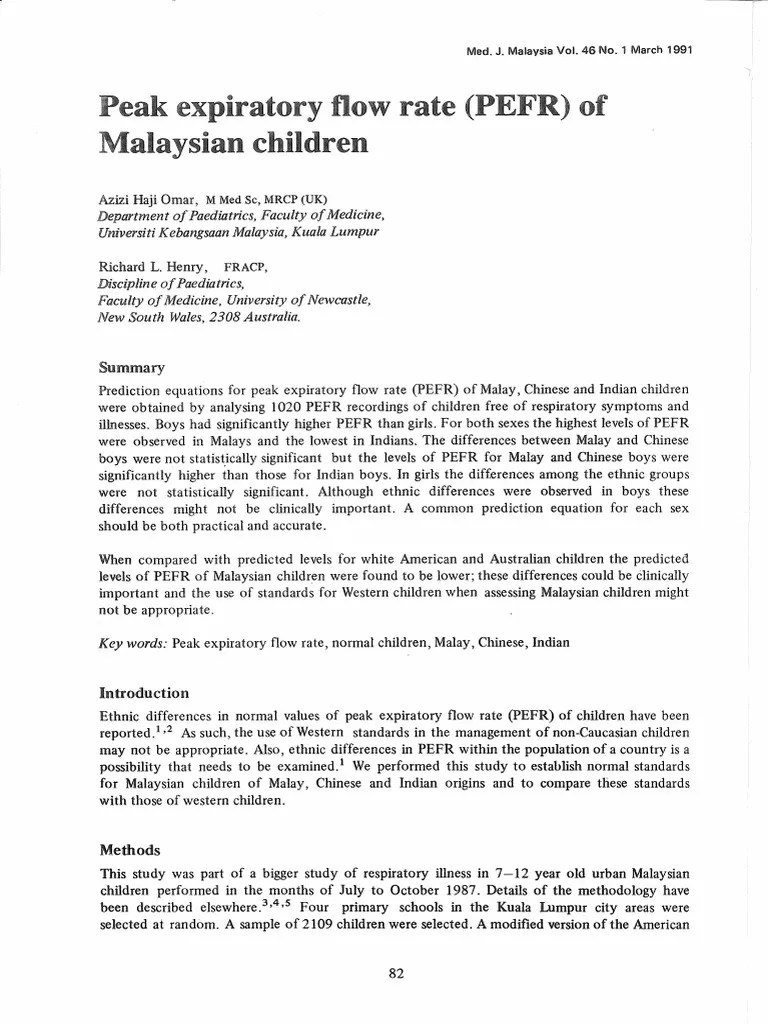 Peak Expiratory Flow Rate Malaysia Asthma