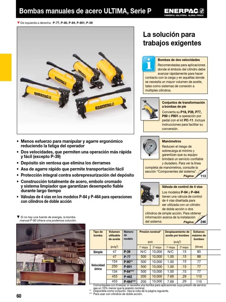 Bomba Manual de Acero | PDF | Bomba | Hidráulica