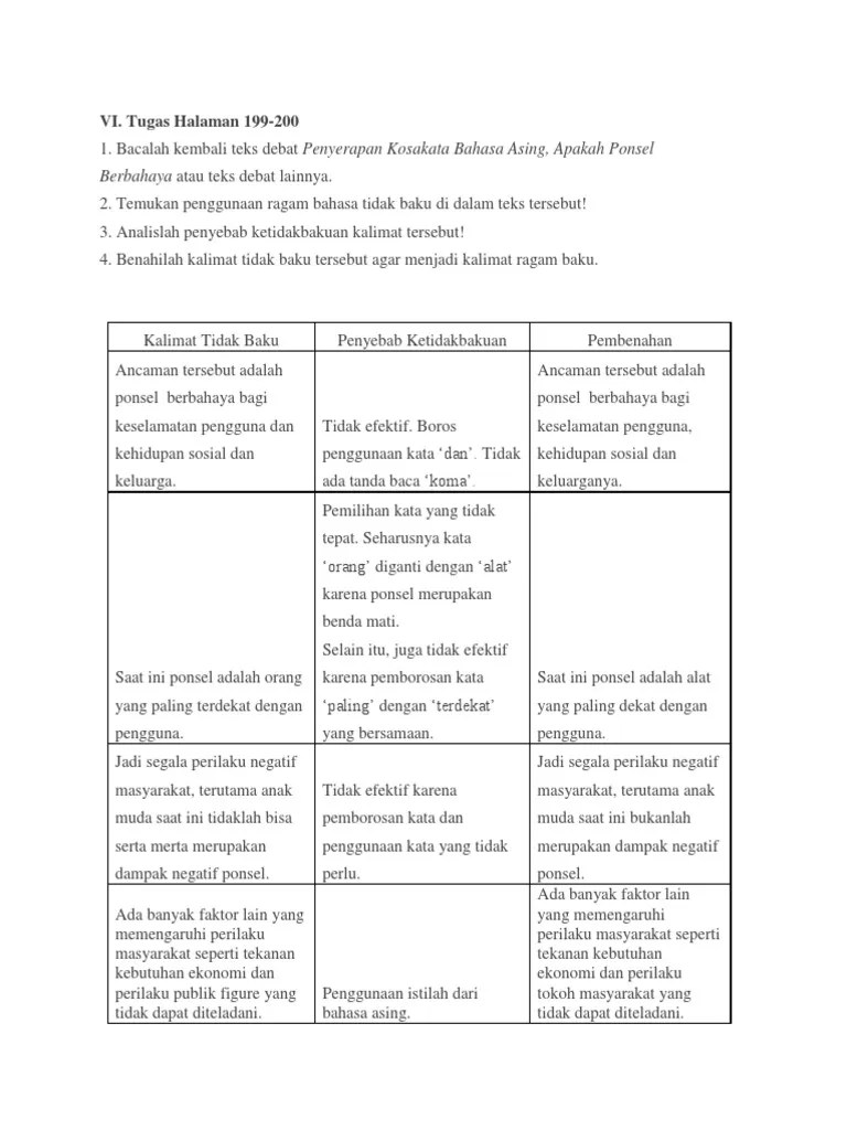 Tugas Bindo Hal Satu 99 | PDF
