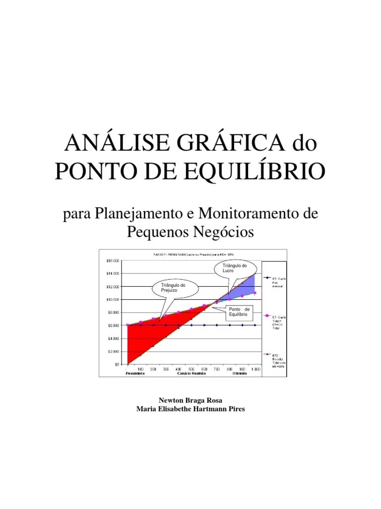 Ponto_de_EquilÃ­brio Entrepreneurship Product (Business)