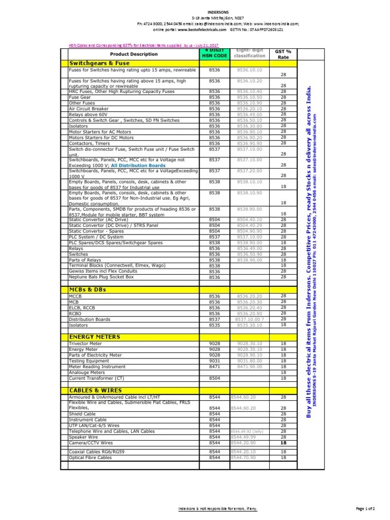 Switchgears & Fuse HSN Codes and Corresponding GST For Electrical