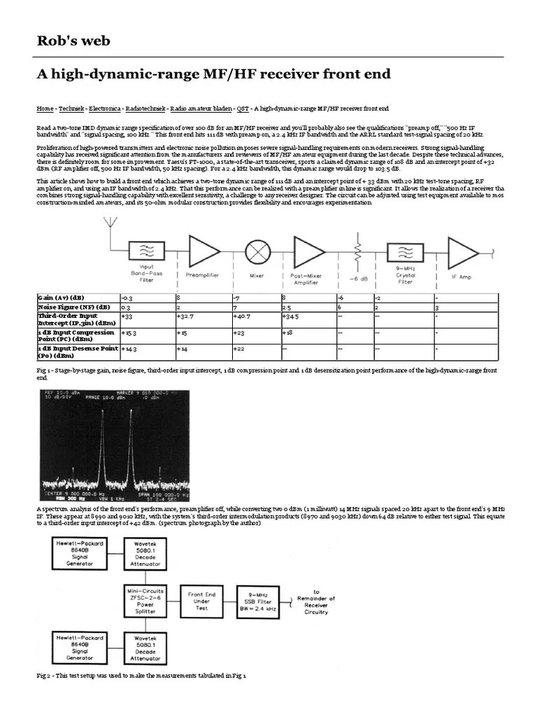 A High Dynamic Range MF HF Receiver Front End Amplificador Decibel