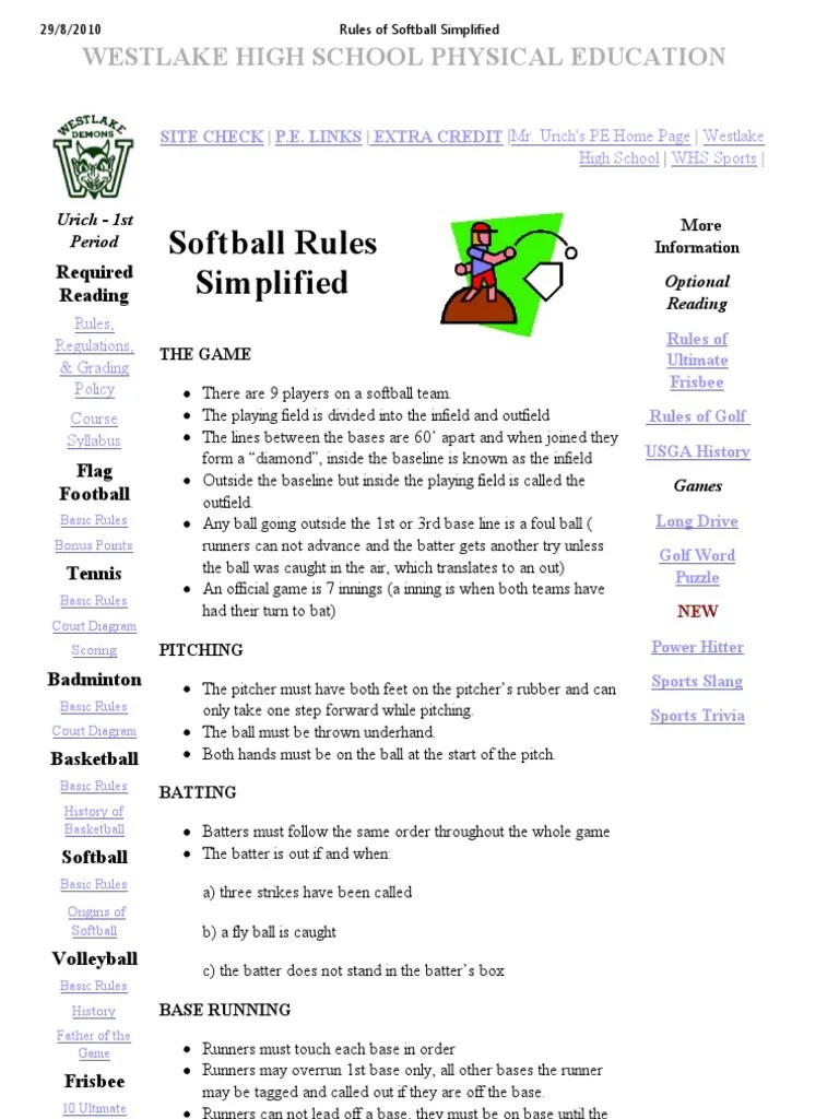 Rules of Softball Simplified Softball Baseball Field