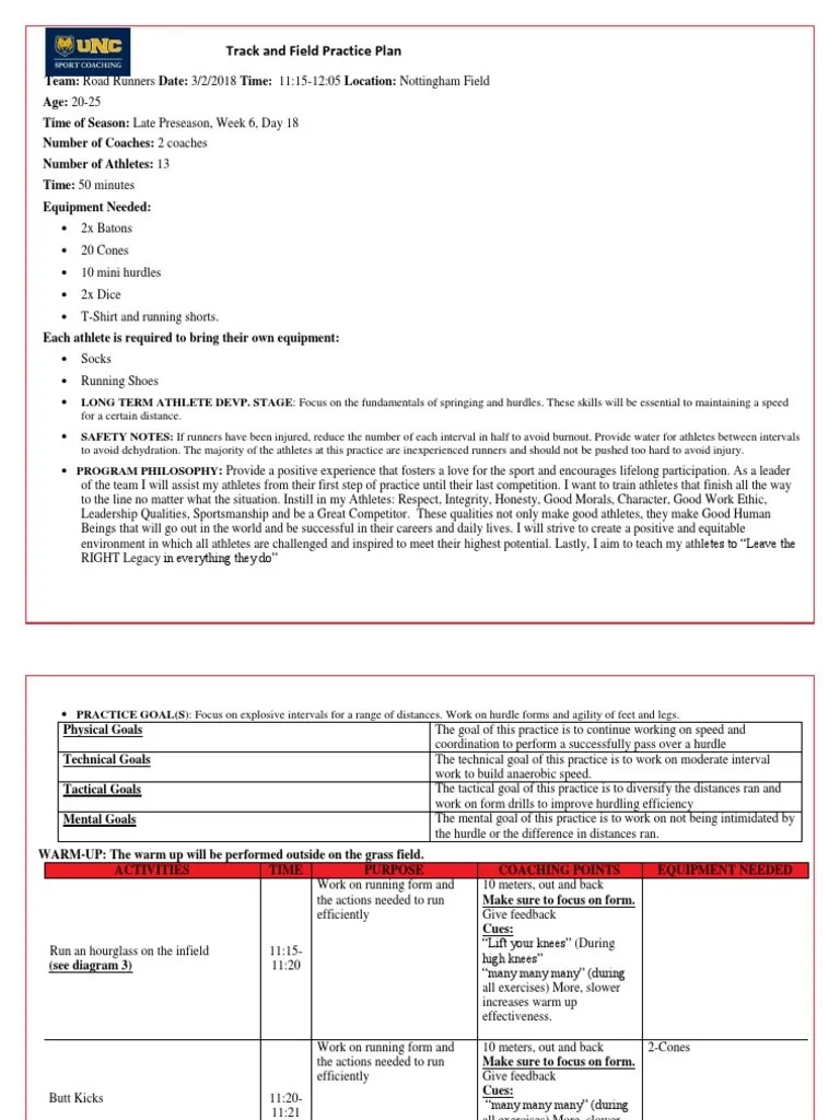 Track and Field Practice Plan PDF Track And Field Running