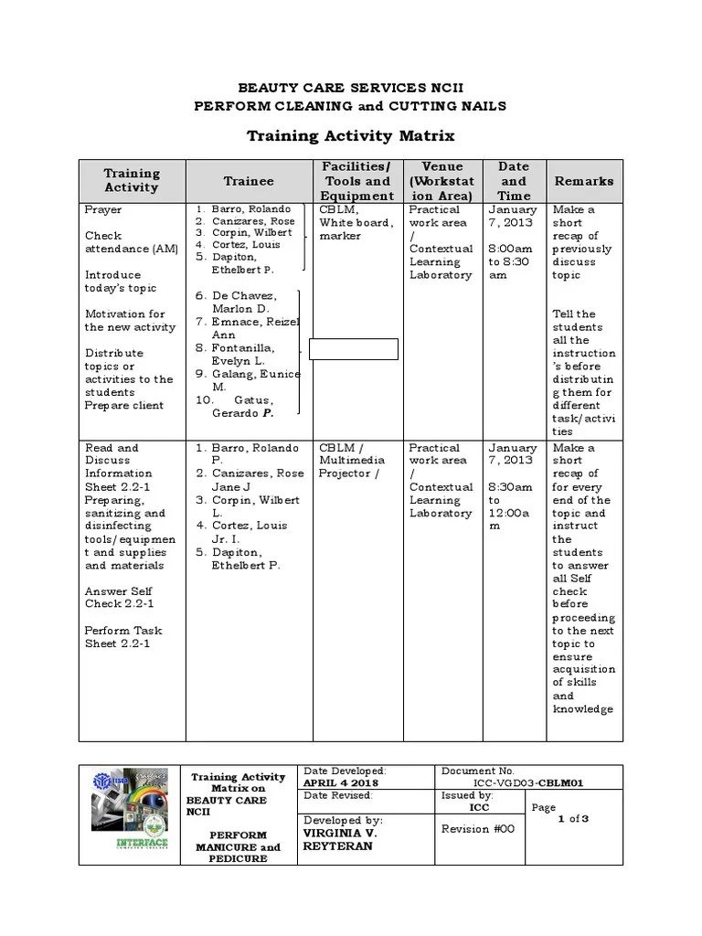 Activity Matrix Education Theory Cognition