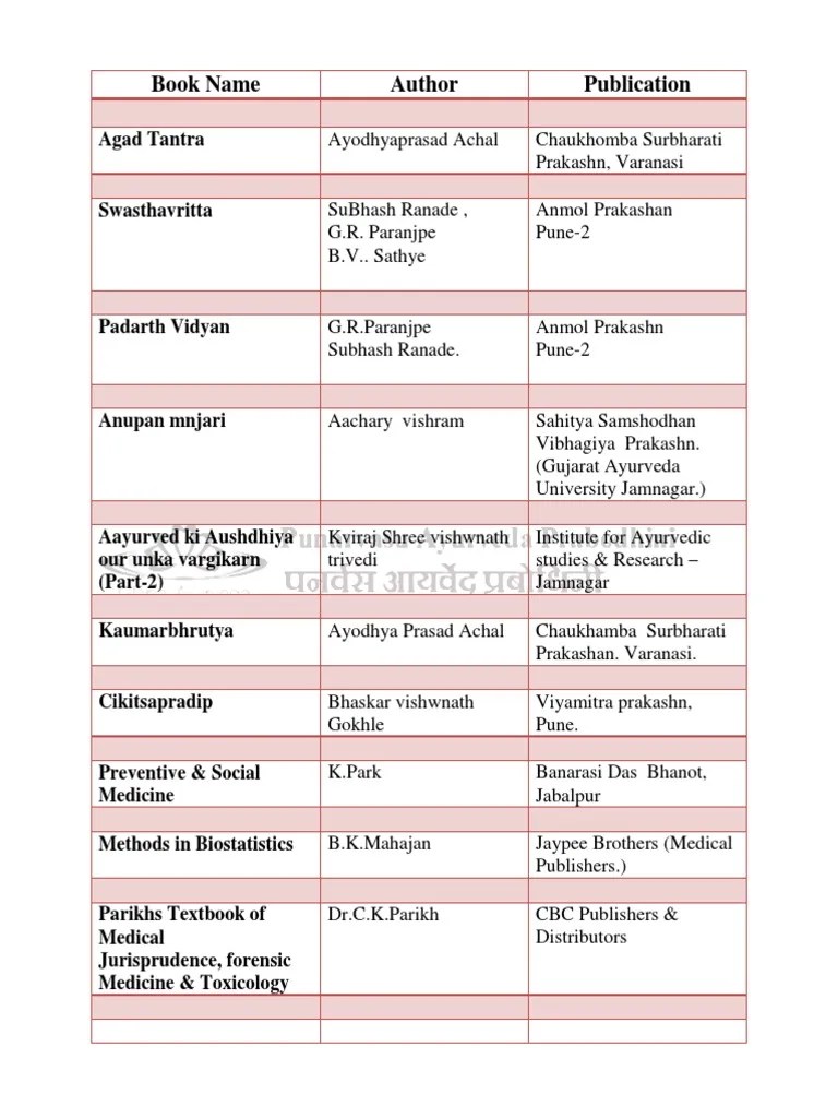 Library Book list.pdf