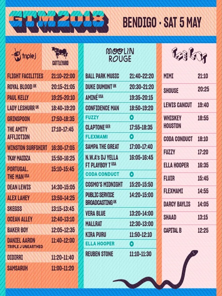 2018 Groovin The Moo Bendigo Set Times PDF