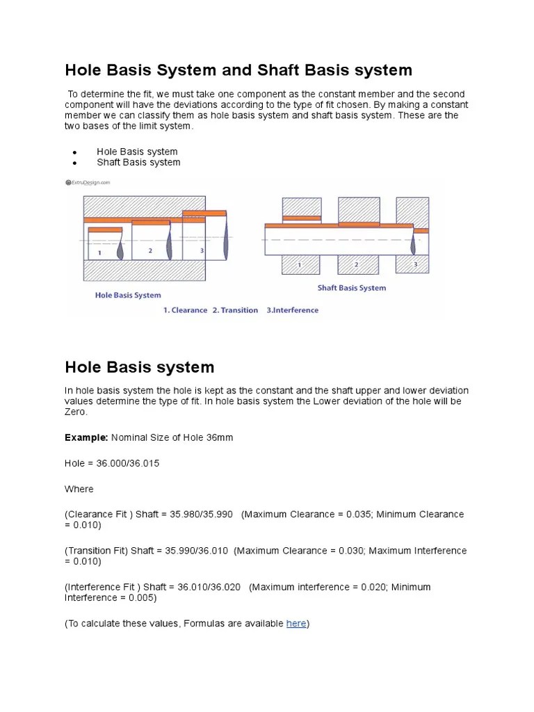 Hole Basis System and Shaft Basis System PDF