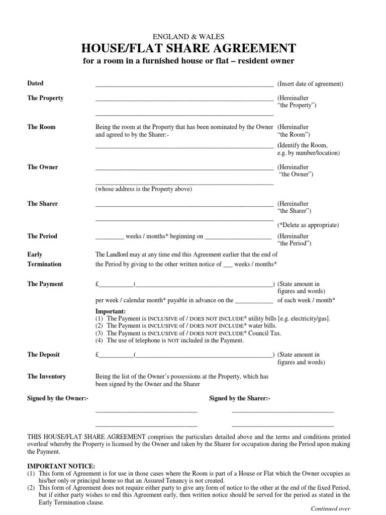 House Share Agreement Resident Owner Property Contractual Term