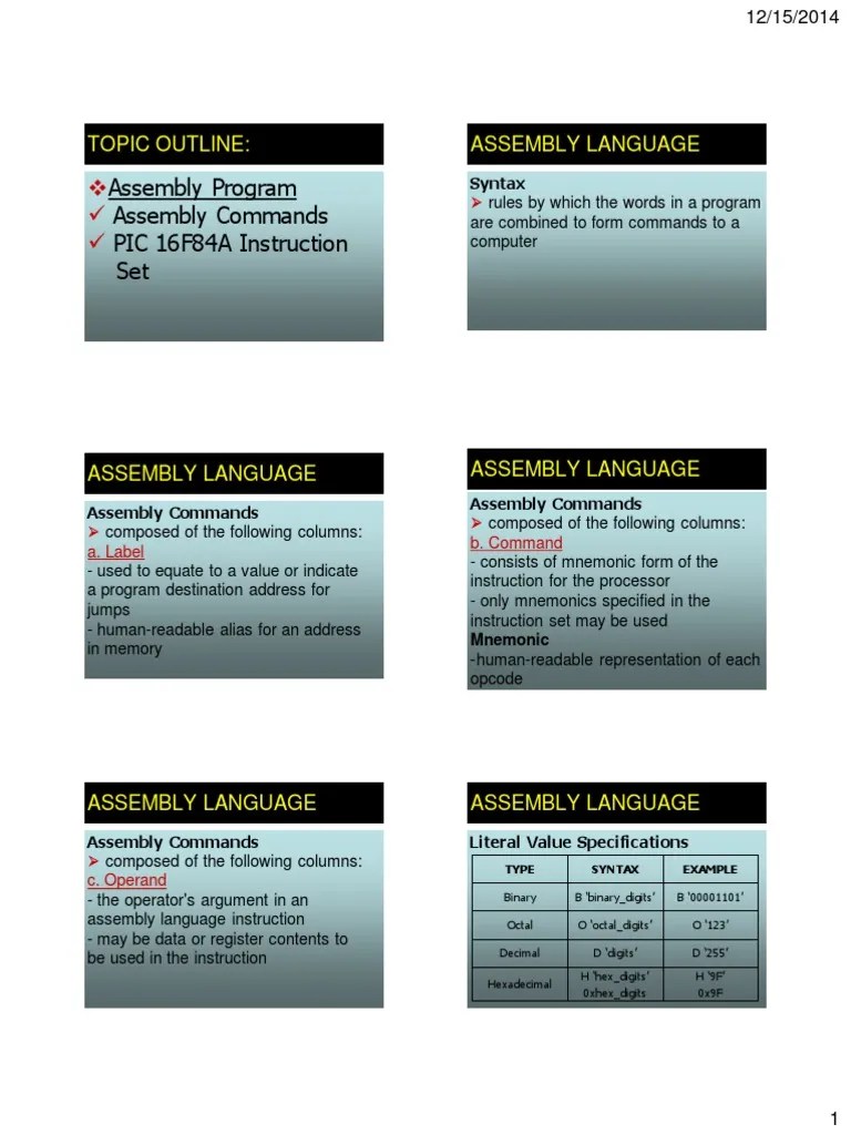 Assembly Program Assembly Commands PIC 16F84A Instruction Set PDF