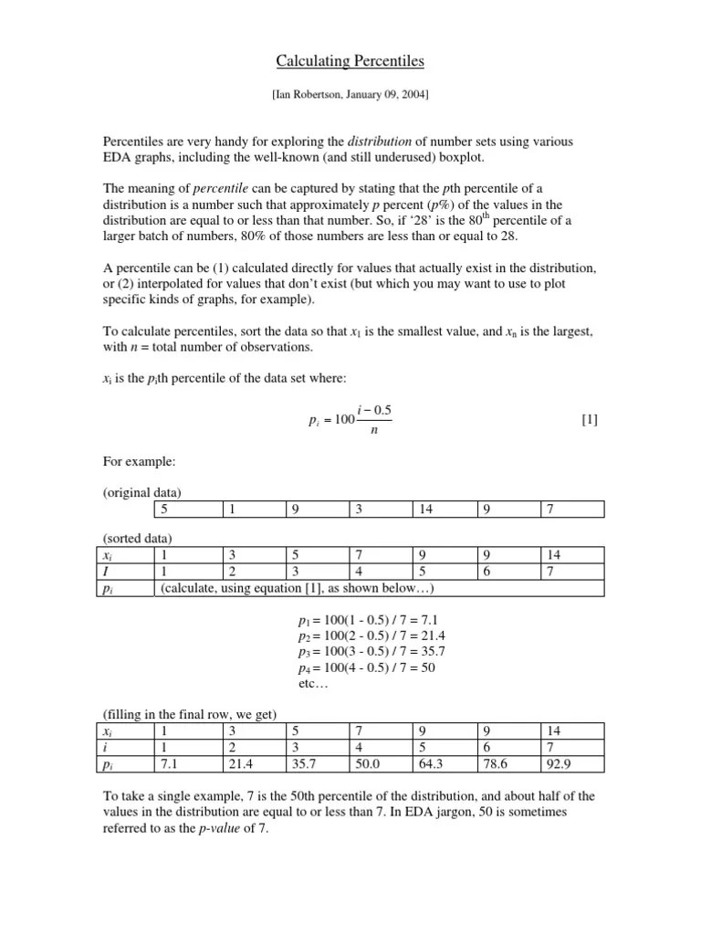 Calculating Percentiles Percentile Discrete Mathematics