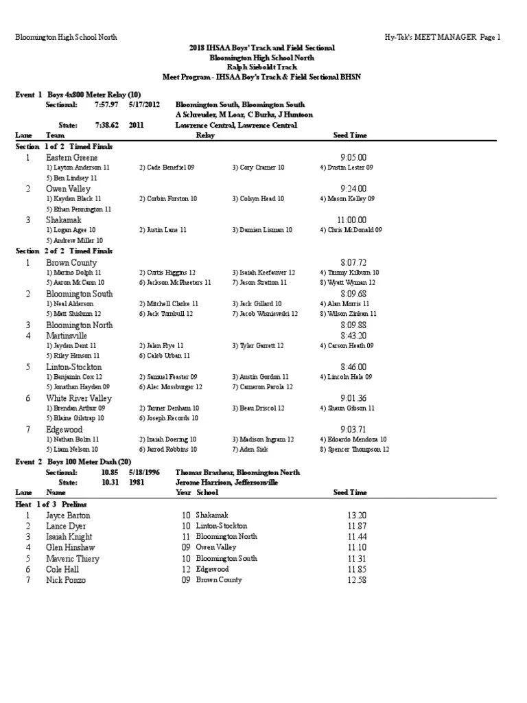 2018 Ihsaa Boys Track Field Sectional Heat Sheets