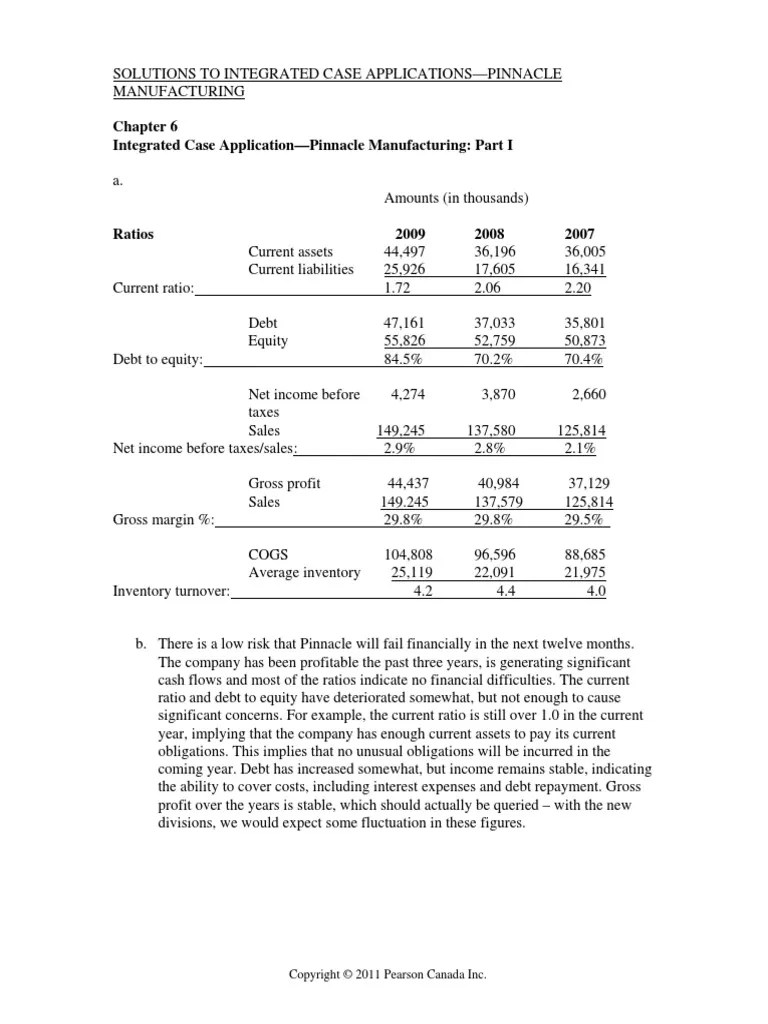 Solution Pinnacle Accounts Payable Financial Statement