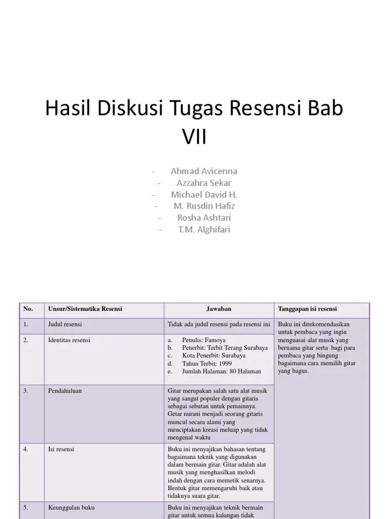 Penutup Resensi Buku Teknik Bermain Gitar – Lukisan