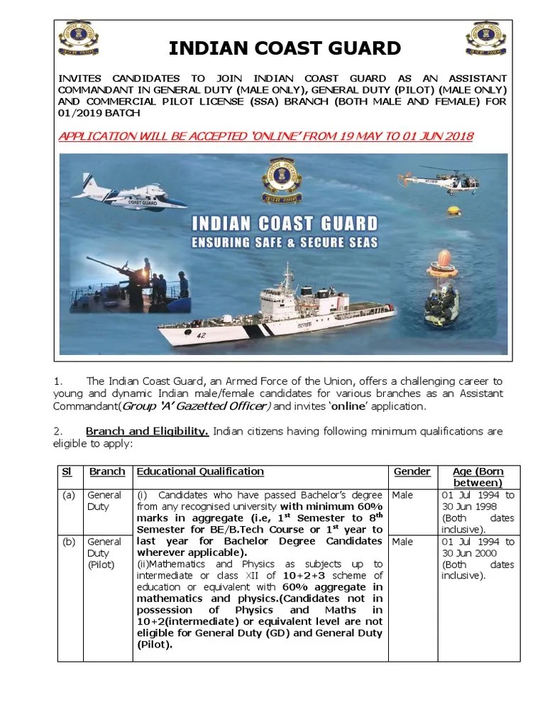 Indian Coast Guard Application Will Be Accepted From 19 May