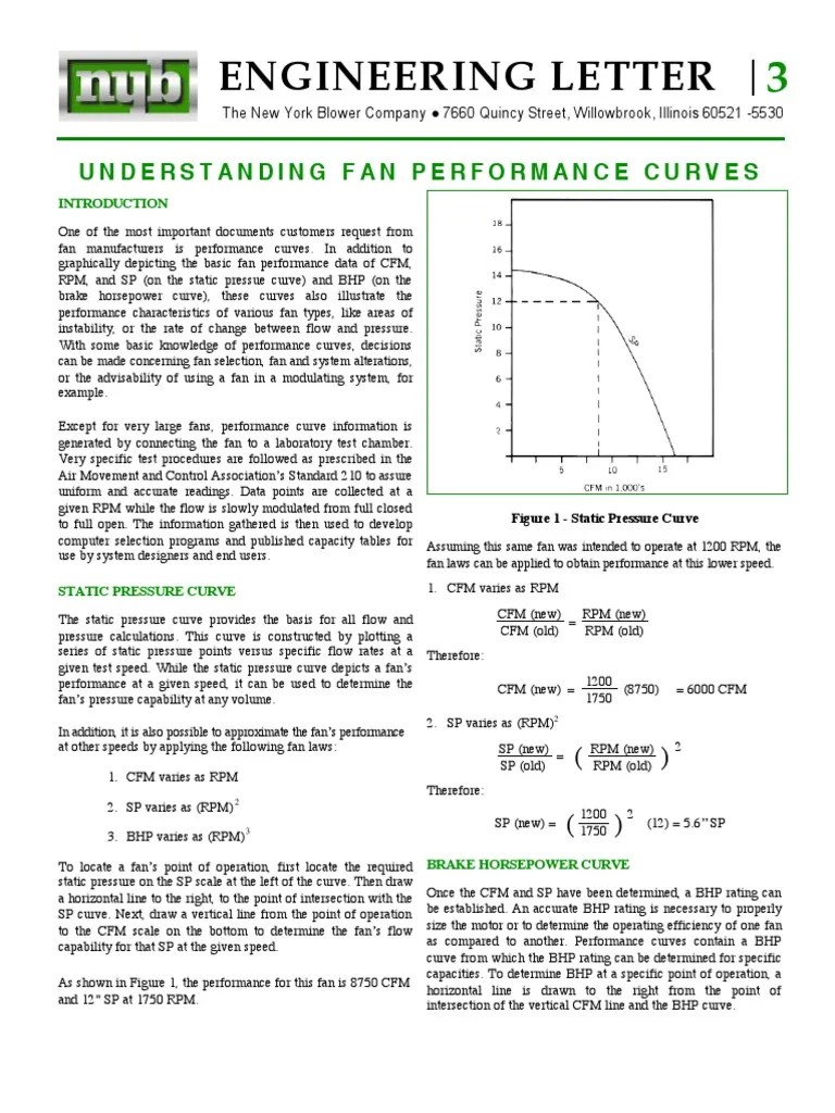 Understanding Fan Curves PDF Horsepower Mechanical Engineering