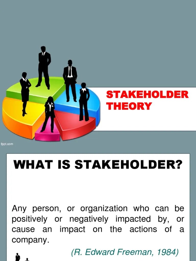 Stakeholder Theory Stakeholder (Corporate) Shareholder Value