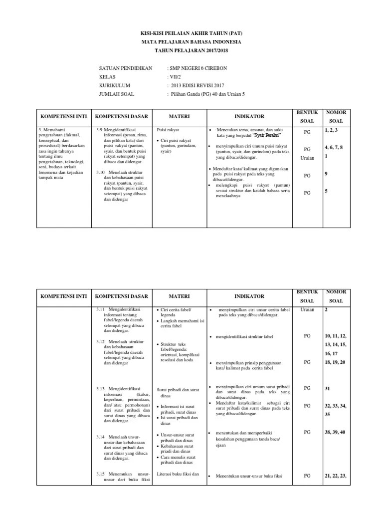 Menelaah Struktur Syair – Nasi