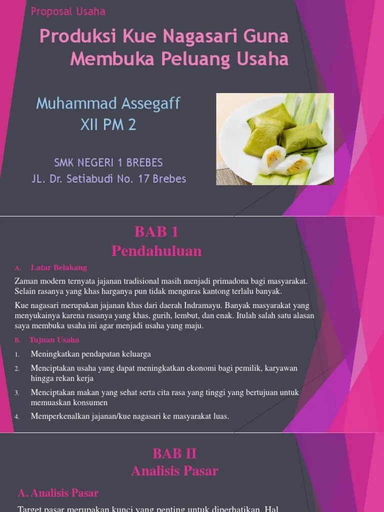 Contoh Proposal Usaha Naga Sari Guru Sunda