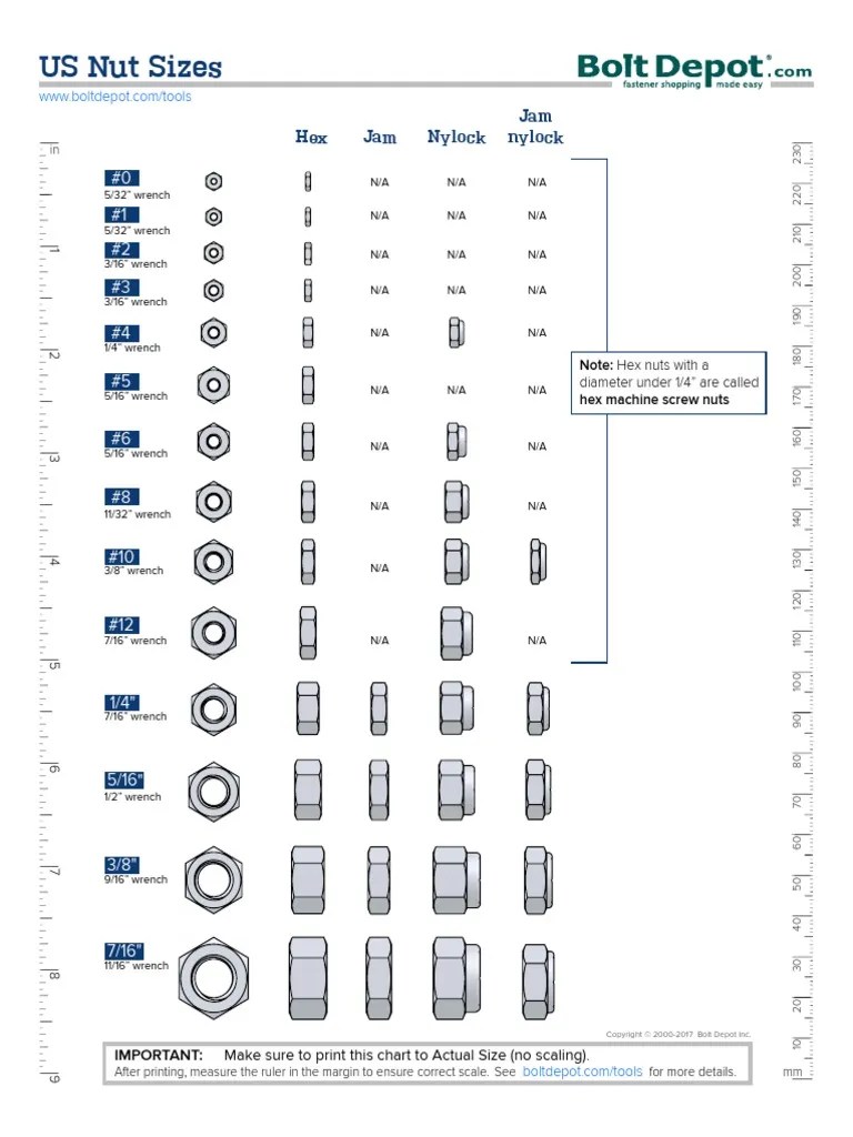 US Nut Size Chart PDF