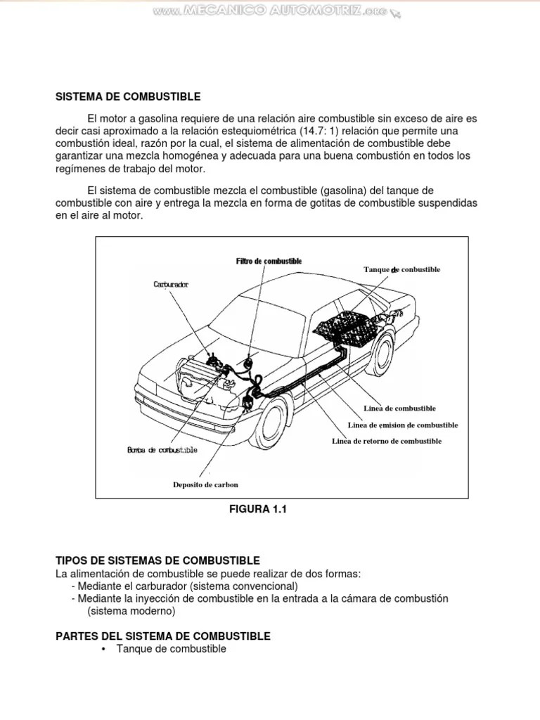 Manual Sistema Combustible Alimentacion Tipos Componentes