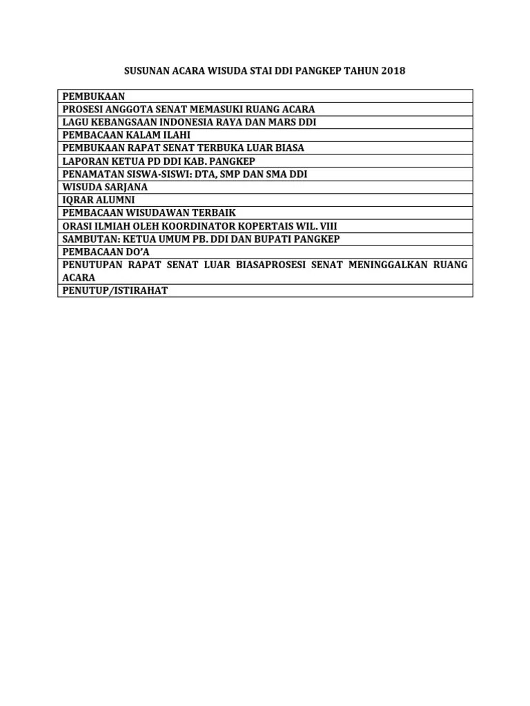 Susunan Acara Wisuda Stai Ddi Pangkep Tahun 2018 | PDF