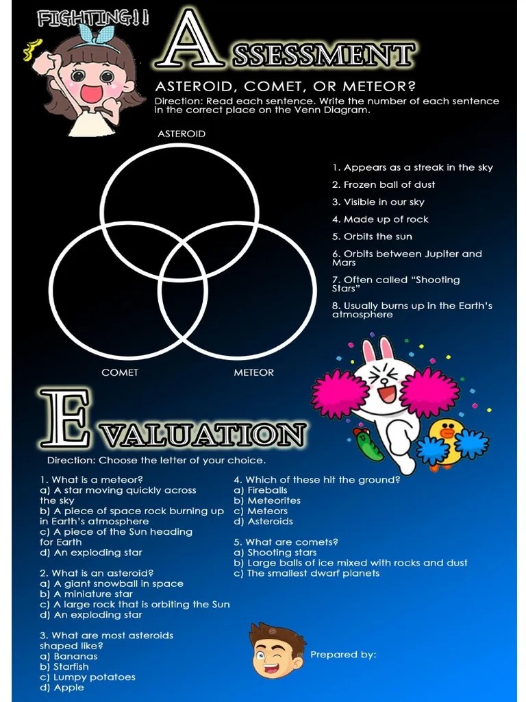 Asteroid, Comet, Meteor Quiz PDF