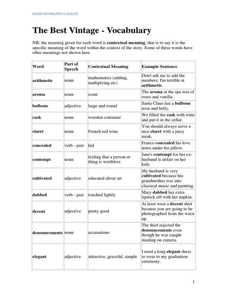 The Best VintageVocabulary PDF Adjective Verb