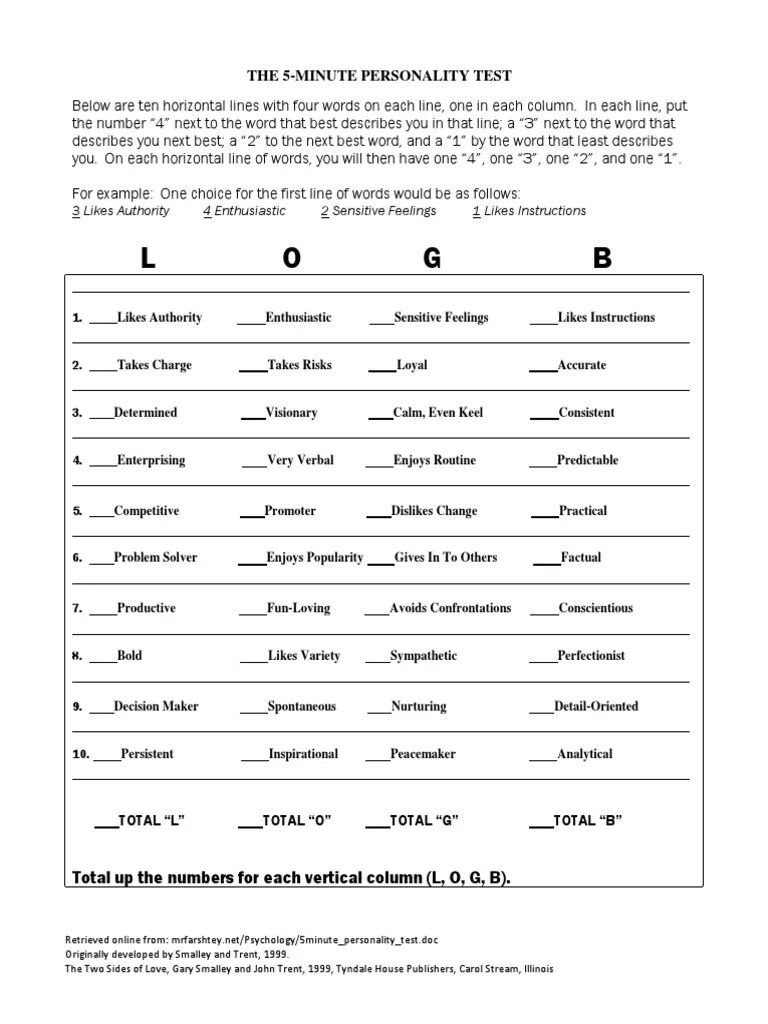 5 Minute Personality Test Empathy Personality Type