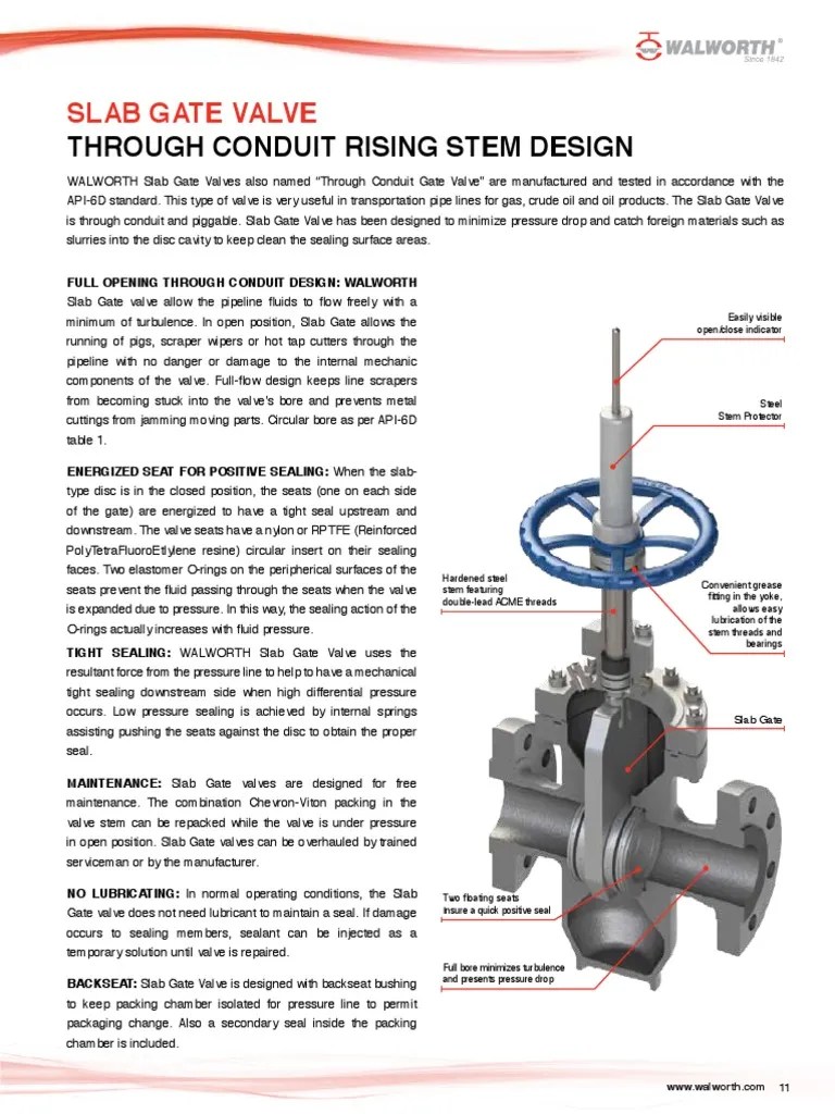Slab Gate Valve Pipe (Fluid Conveyance)