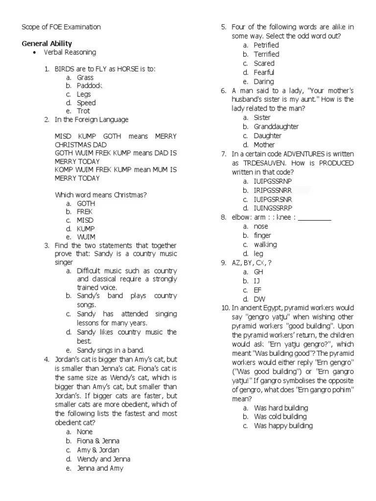 Scope of Foe Examination (General Ability) Rectangle