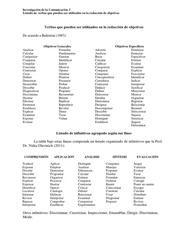 Compendio de Verbos Infinitivos Para Objetivos de Investigacion