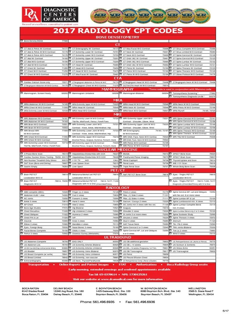 Dca Cpt Codes Vertebral Column Resonance Imaging Free 30