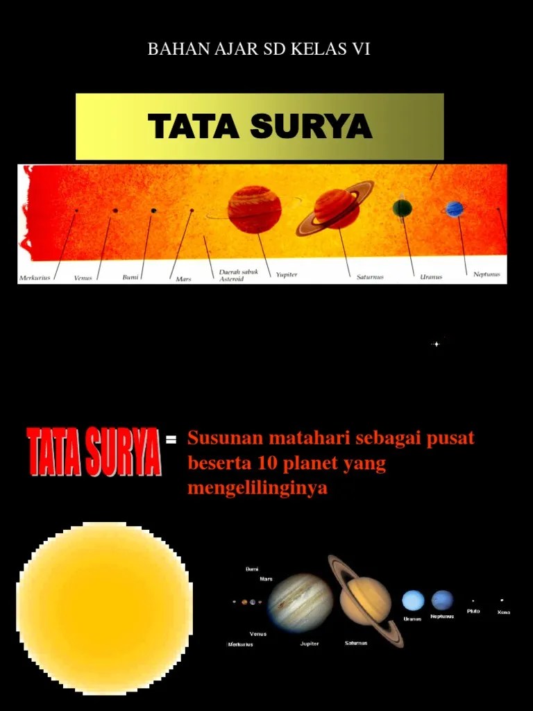 PPT Tata Surya Kelas VI