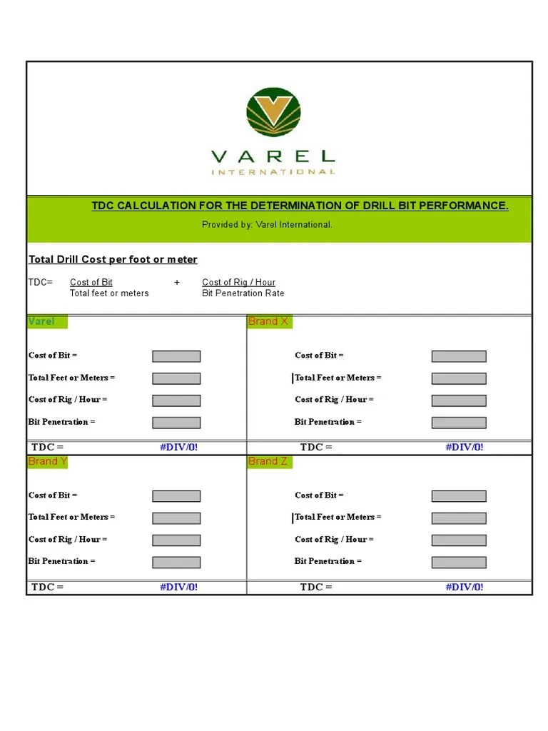 Total Drill Cost Calculator Drilling Rig Geotechnical Engineering