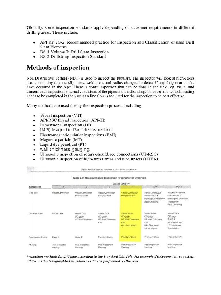 Inspection Standard | PDF | Pipe (Fluid Conveyance) | Nondestructive