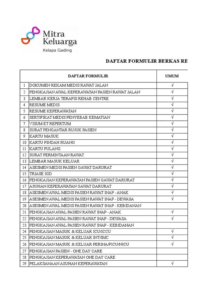 Daftar Form Berkas Rekam Medis