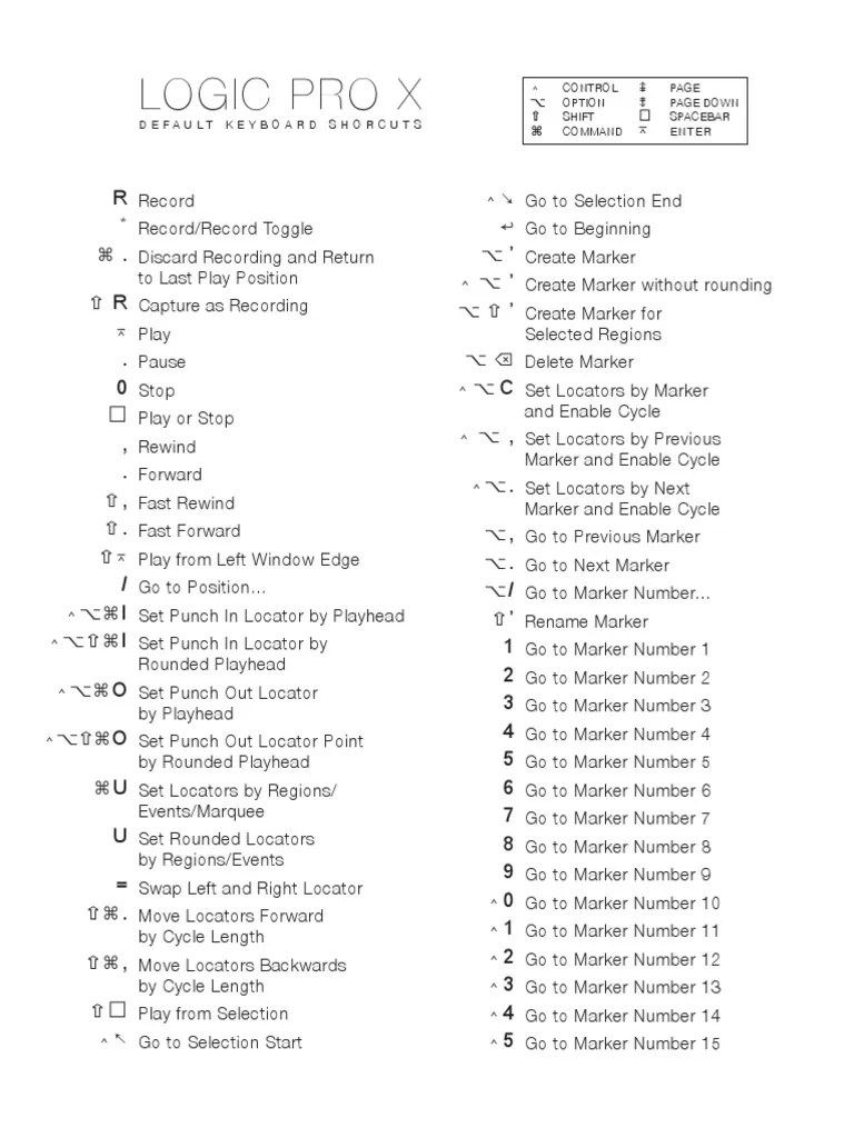 Logic Pro X Shortcuts PDF Sound Technology Media Technology