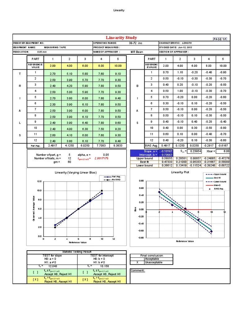 3 MSA Worksheet 4th Linearity