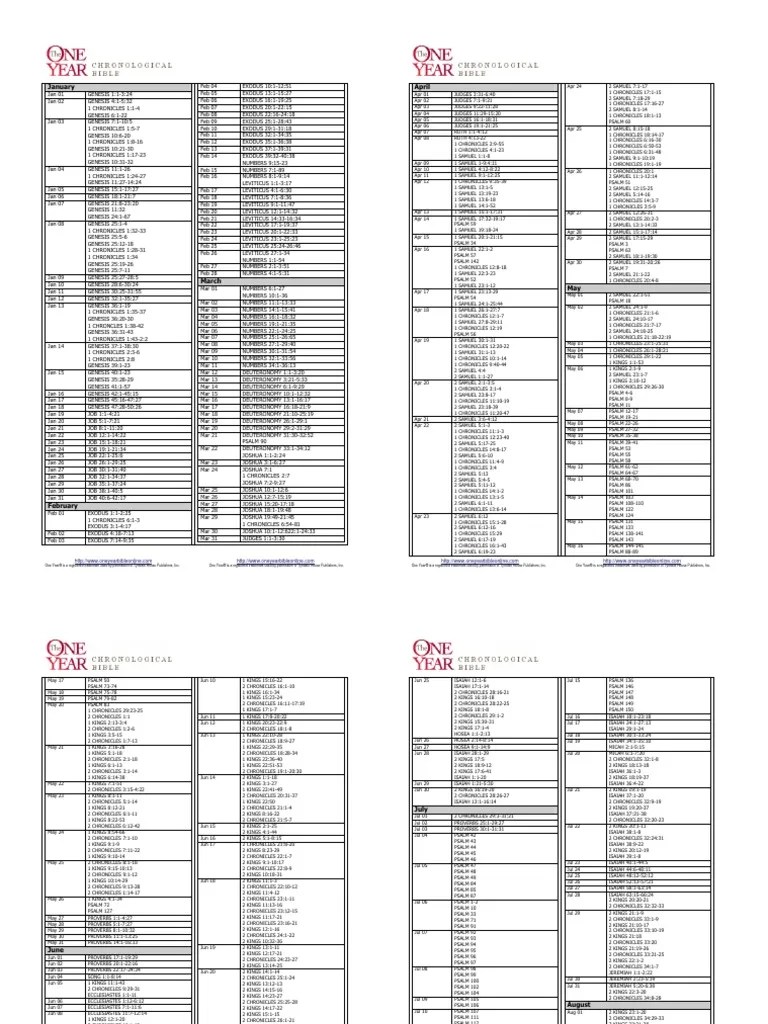 One Year Chronological Bible Reading Plan Books Of Samuel Religious