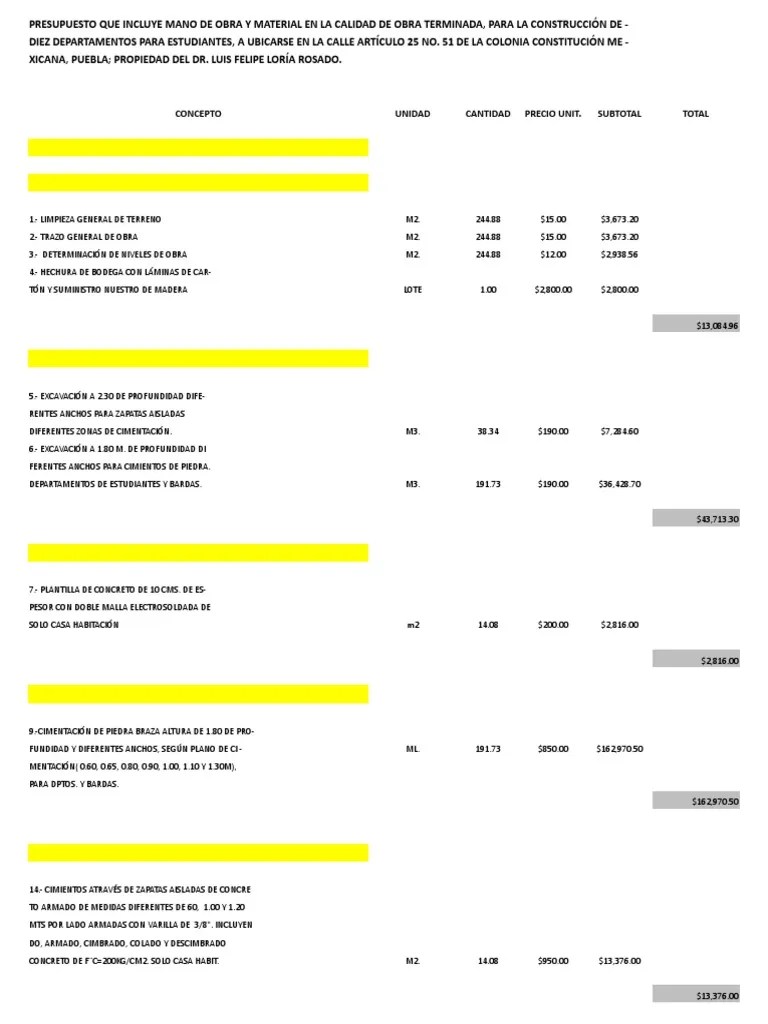 Diagrama Gantt de Generadores | PDF