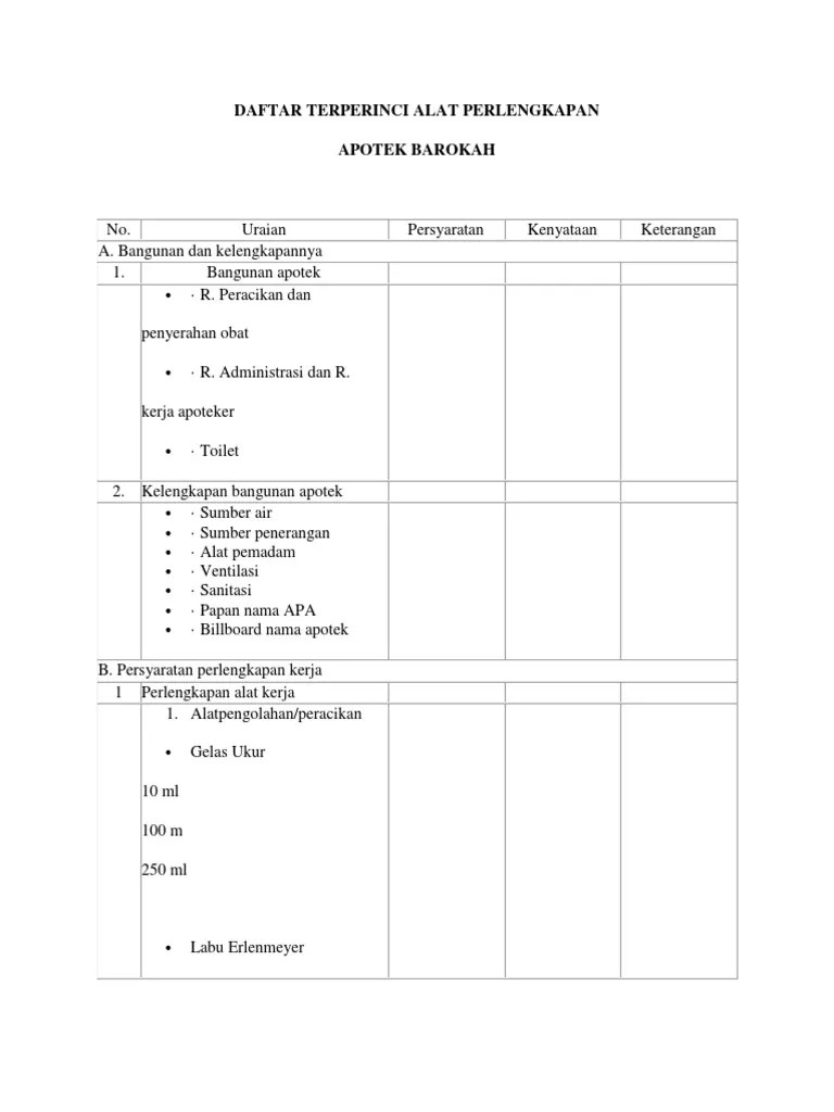Contoh Daftar Terperinci Alat Perlengkapan Apotek