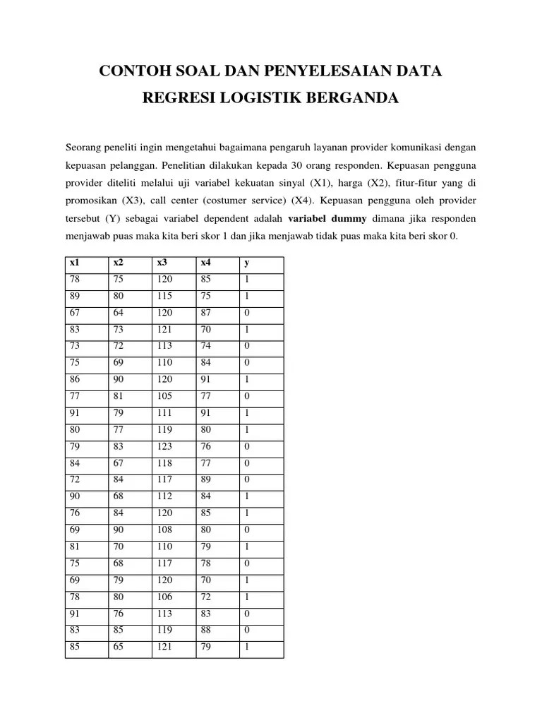 Contoh Soal Variabel Dummy Untuk 4 Kategori Dan