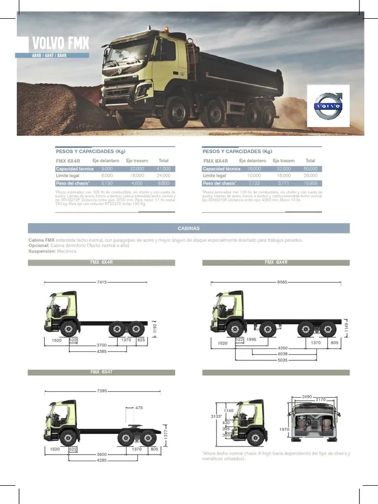 Ficha Tecnica Volvo Fh 440 6x4 zayyid