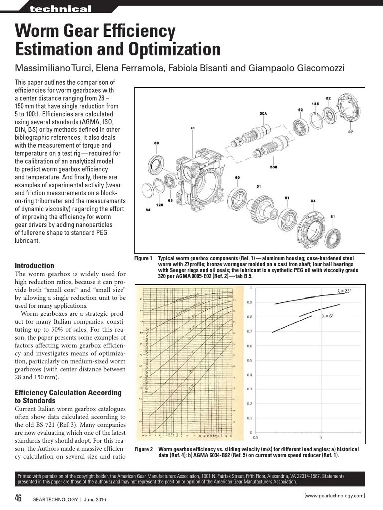 Worm Gear efficiency estimation and optimization.pdf Transmission