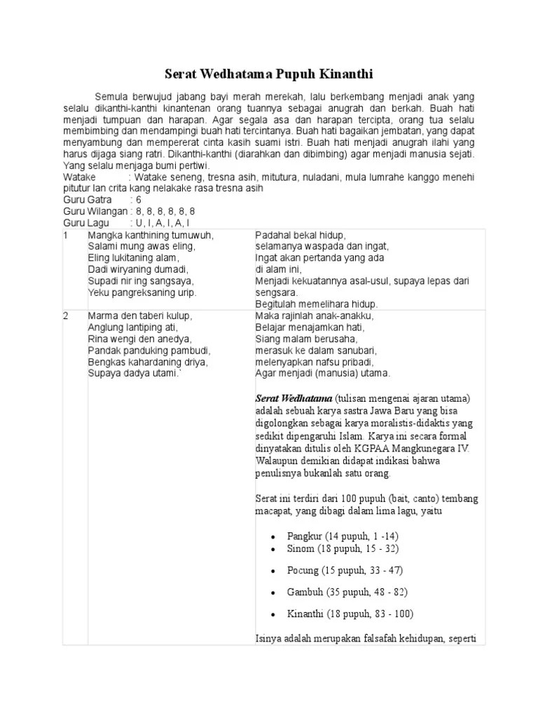 Serat Wedhatama Pupuh Kinanthi – Beinyu.com