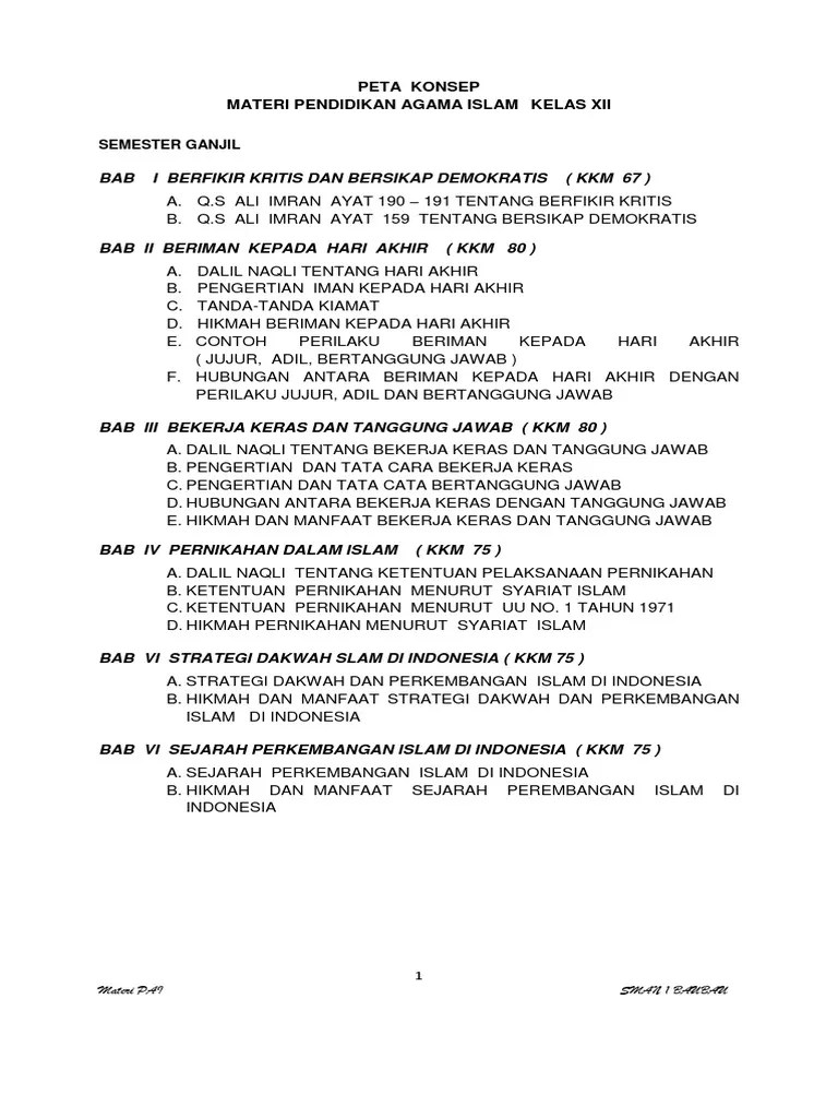 Peta Konsep Pai Xii K-13 | PDF
