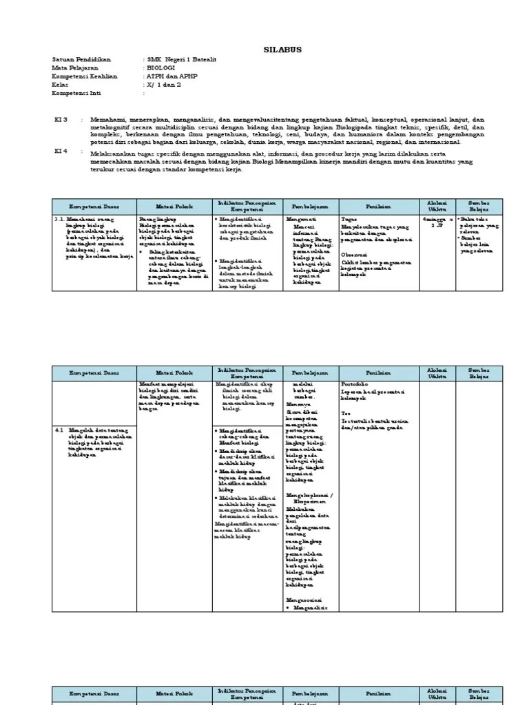 Silabus Biologi Smk Kelas x 2018